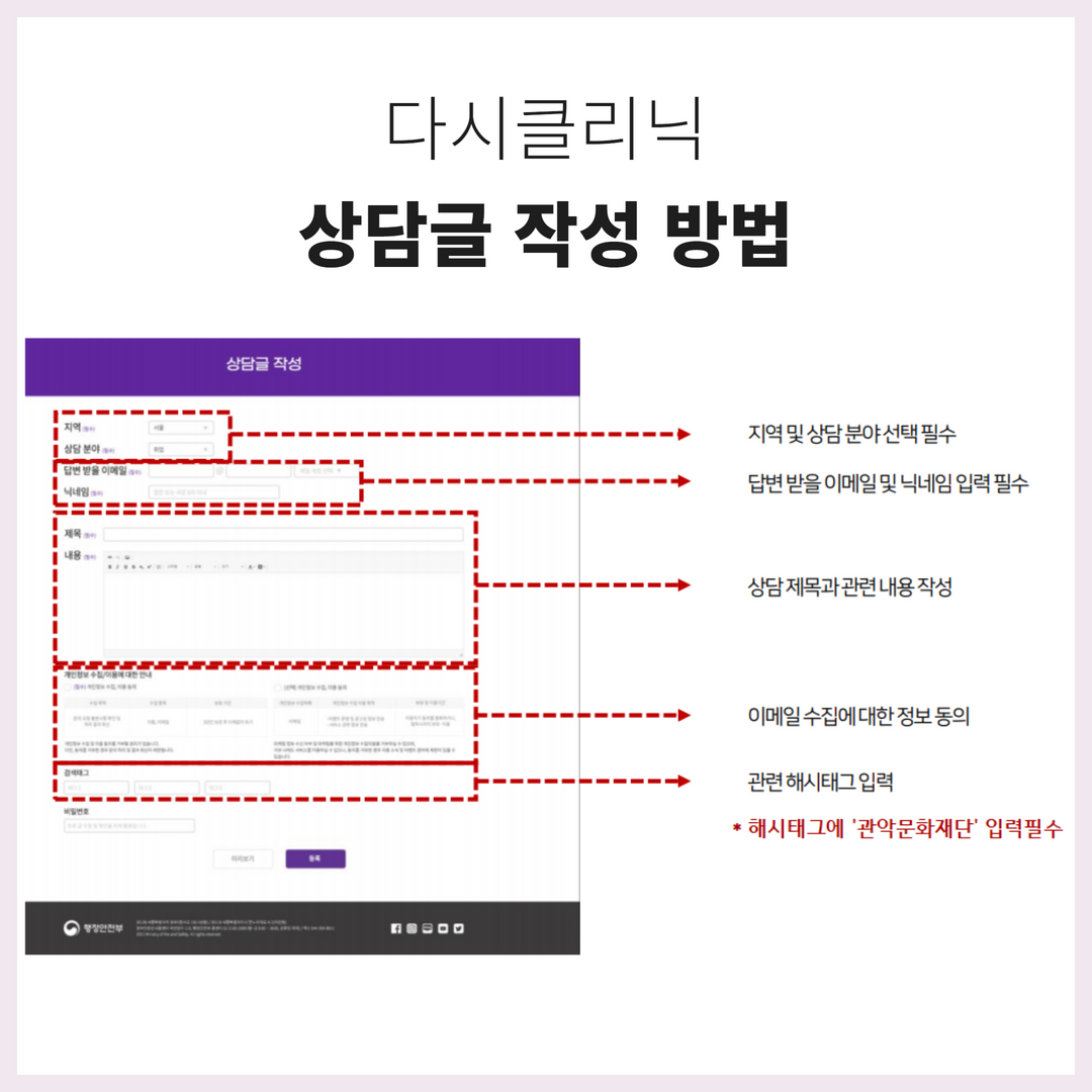 관악 문화도시 「2022 실패박람회」 재도전 상담소 '다시클리닉' 참여 안내003